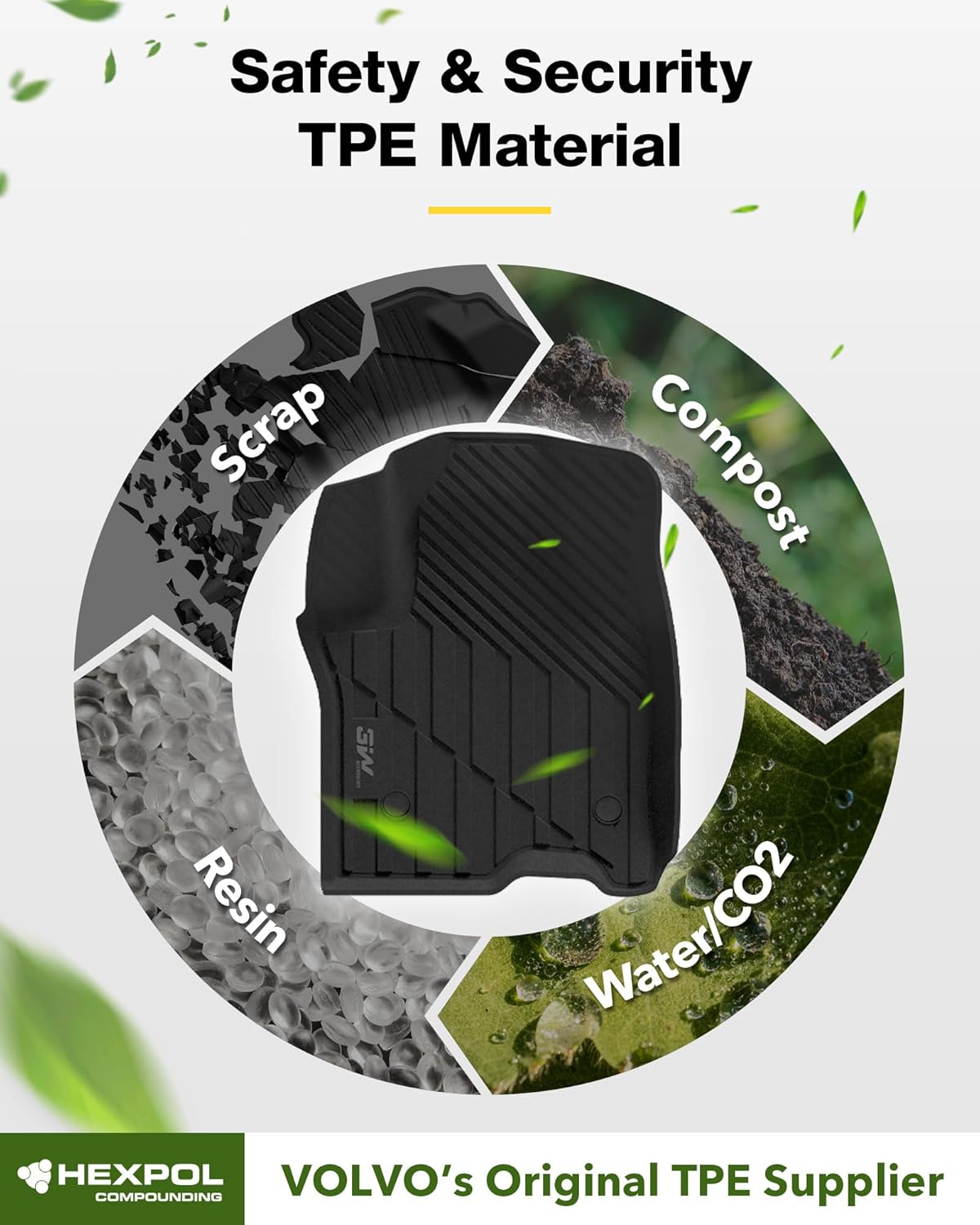 3W Floor Mats & Cargo Liner Fit for 2021-2024 2025 Chevy Suburban/GMC Yukon XL/Escalade ESV 7 Seat, TPE All Weather Custom Fit Car Accessories Full Set Car Liners for Bucket Seat