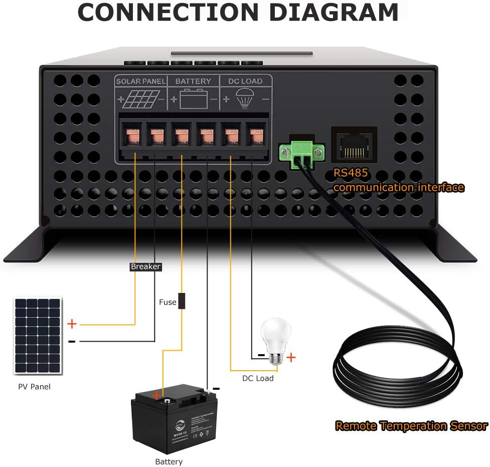 WZRELB New 60A MPPT Solar Charge Controller 12V/24V/48 Auto , 18V/36V Manual Max PV 170V,LCD Full Touch Screen Design,Battery Charger Controller