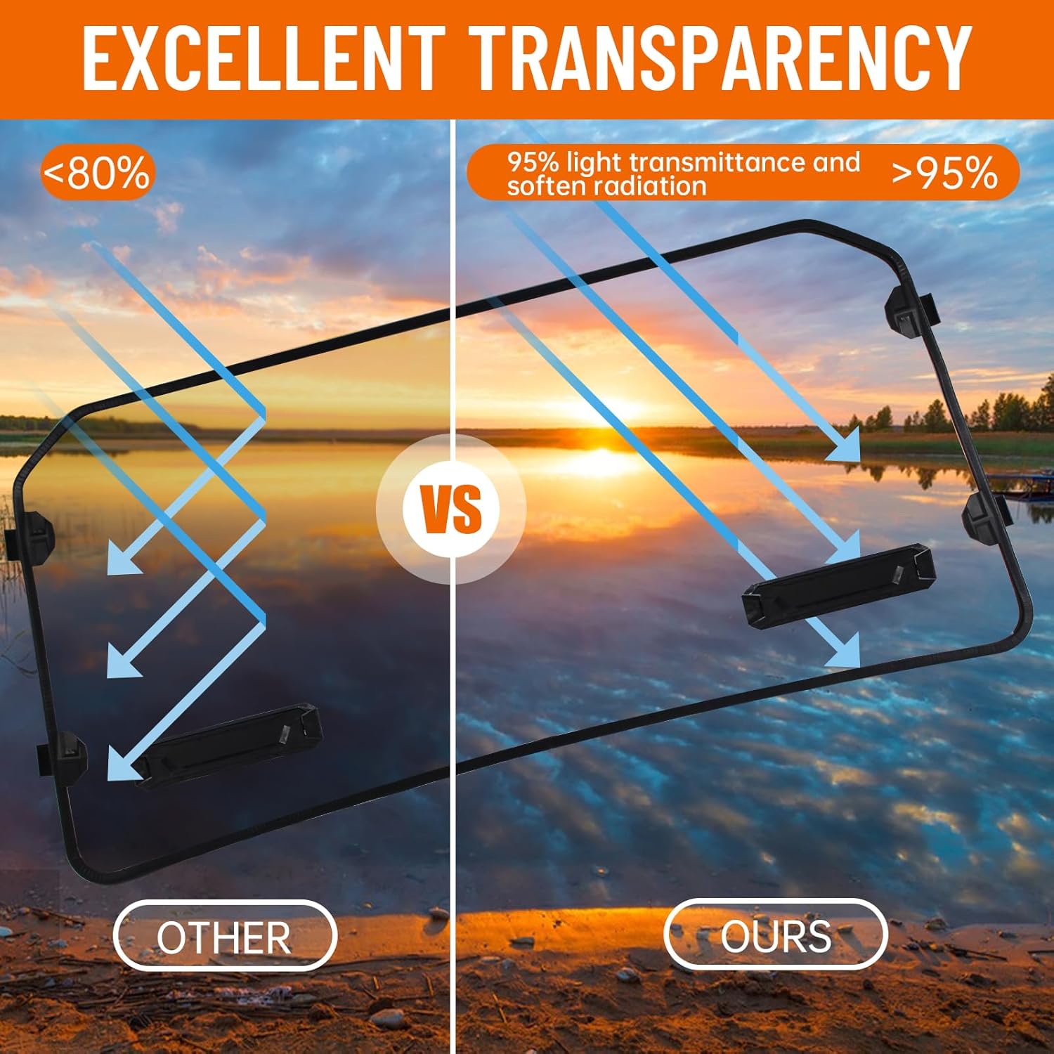 Full Vented Windshield Compatible with 16-25 Polaris General 1000, 17-25 General 4 1000, 20-25 General XP/ XP4 1000 Accessories Clear Hard Coat Poly Front Windscreen Replacement for 2884337