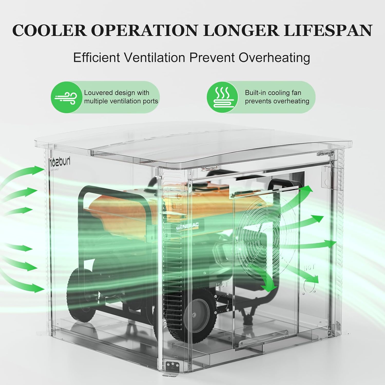 Generator Box, Hudson SD Aluminum Generator Quiet Box Interior Space: 39.4”x32”x31.7”, Air-Cooled Generator Cover with Powerful Fan, for Most Heavy Duty and Portable Generators, White