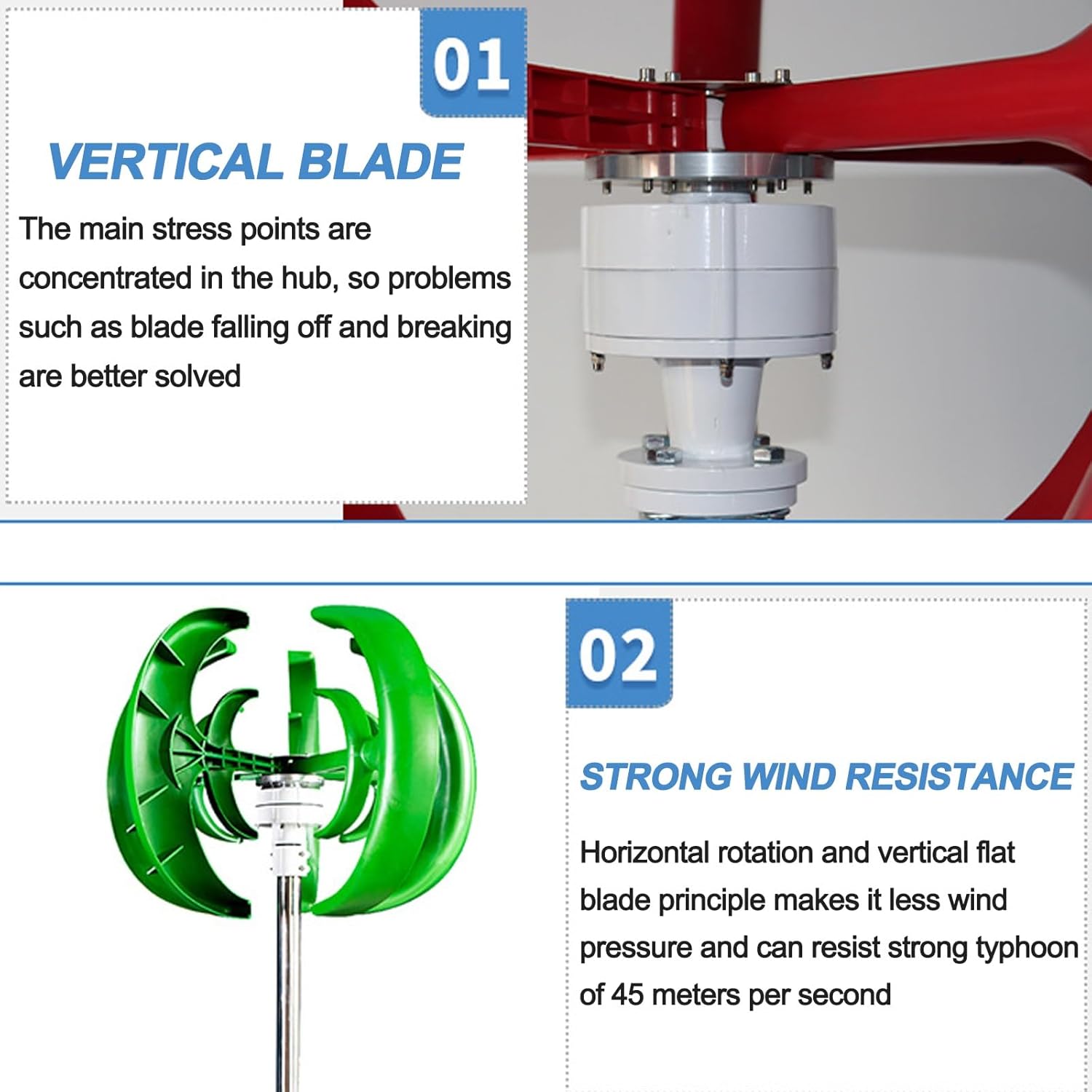 Home Wind Turbine Generator, Small Vertical Shaft 24v Wind Turbine Generator, 5 Nylon Fiber Blades, Magnetically Suspended Generator, for Anywhere Electricity is Needed(200w)