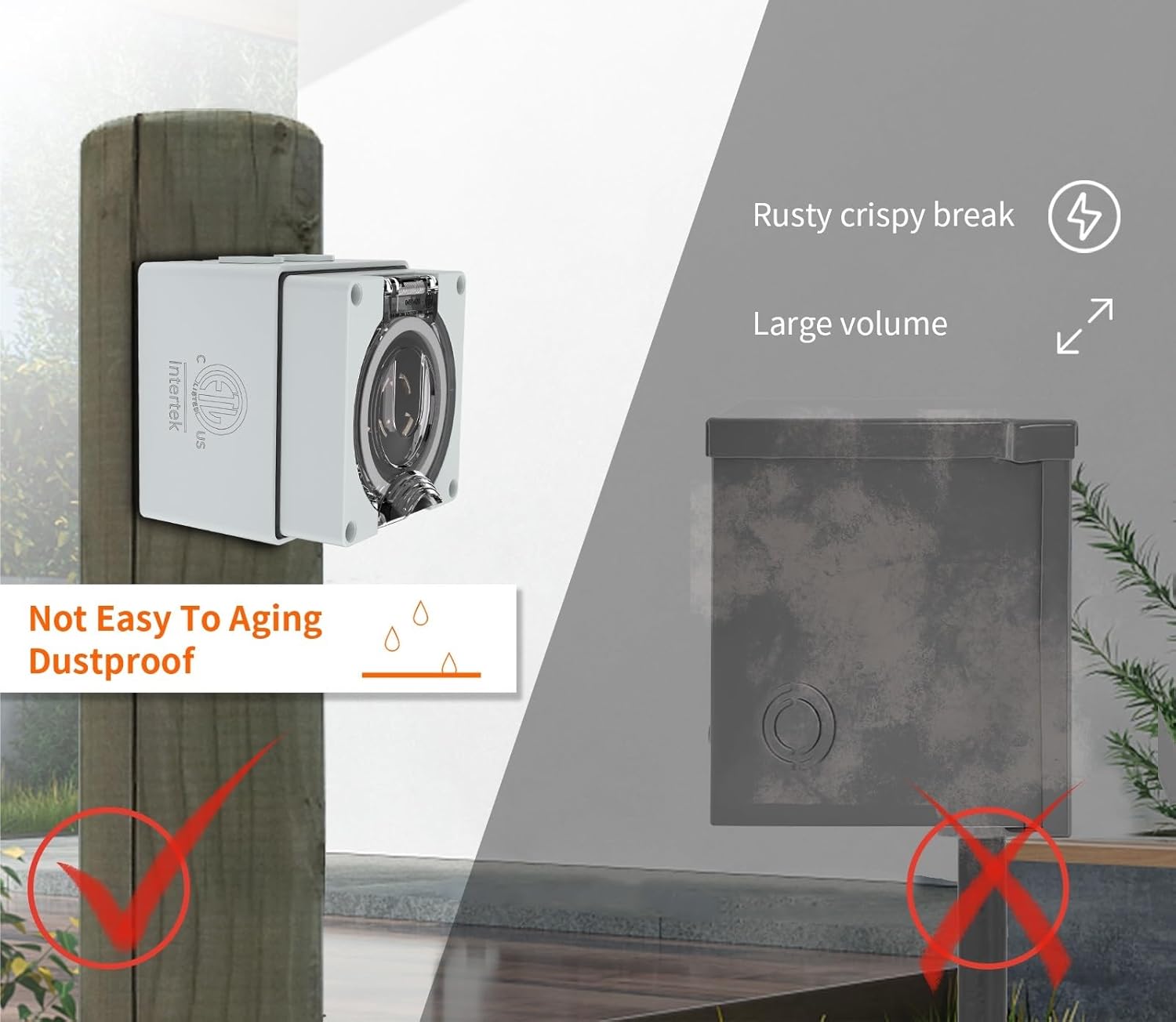 1pcs L14-20P-BOX US/American 20Amp Power Inlet Box,NEMA L14-20P 125/250Volt Generator Plug Outdoor dustproof and Weatherproof .ETL,Listed.