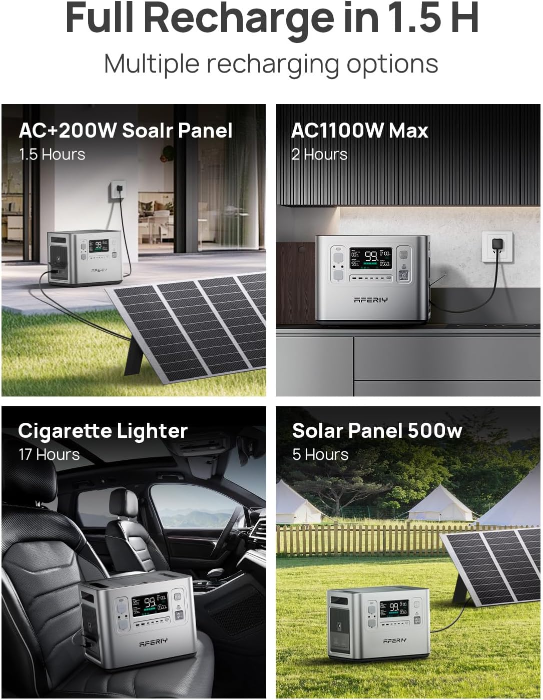 AFERIY P210 Portable Power Station 2400W (4800W Peak),2048Wh LiFePO4 Battery Generator with 1100W AC Charging & 500W Solar Charging,for Home Backup,Outdoor Camping, RVs, Emergencies, Power Outages