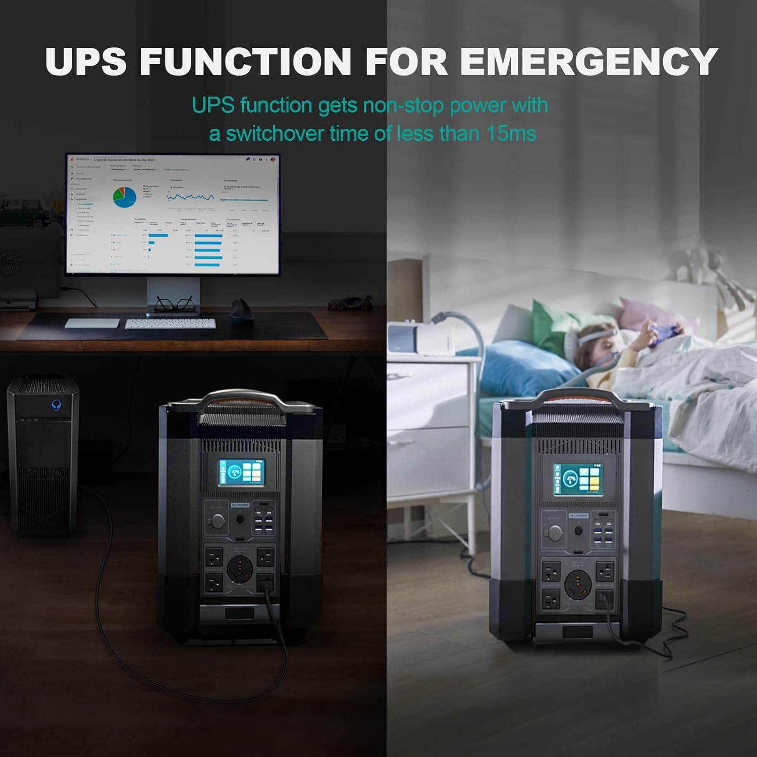 ALLPOWERS R4000 Solar Generator with SP037 400W Panel,3600W/3458Wh LiFePO4 Portable Power Station, 4000W Output, Wheeled Design for RV, Camping & Home Backup