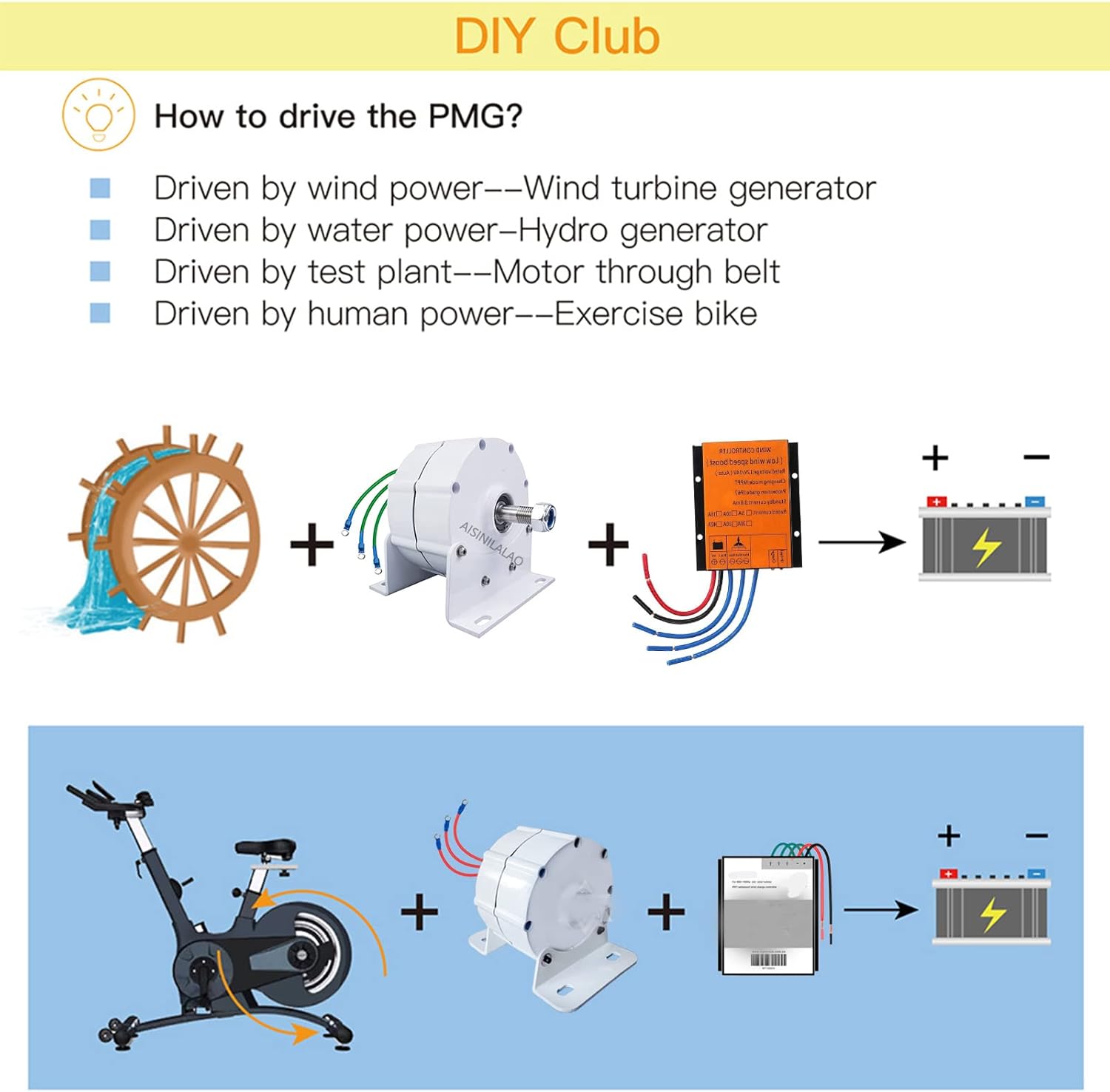 12000W 220V/110V DIY 3 Phase AC Alternators Gearless for Wind Turbine Water Wind Turbine, Low RPM Permanent Magnet Generator