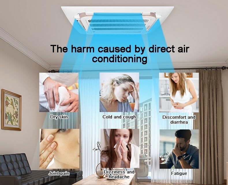 Air Conditioner Vent Deflector, Vent Redirector, Angle Adjustable Air Conditioner Deflector, Applicable to Central Air Conditioners