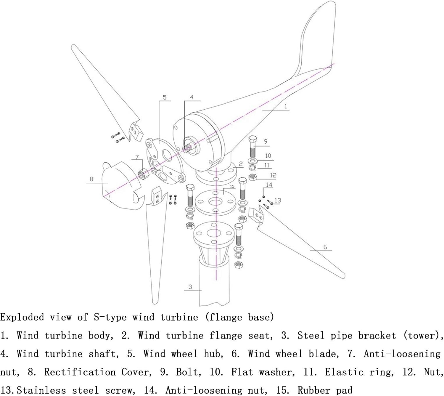 1000W 12V/24V 5 Blades Wind Turbine with MPPT Controller ， Wind Turbine Windmill Home Street Light Monitoring Boat Three-Phase AC Permanent Magnet Generator (24, Volts)