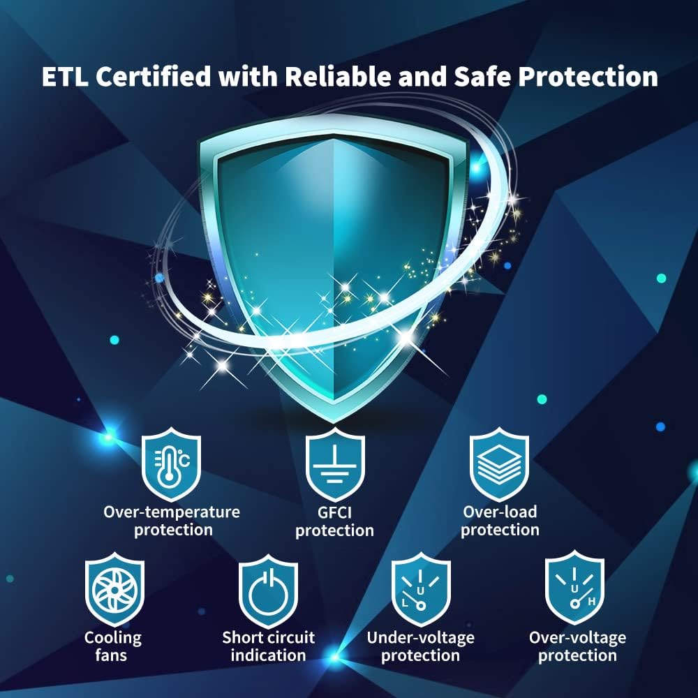 Renogy 2000W Pure Sine Wave Inverter + Renogy 40A MPPT Solar Charge Controller