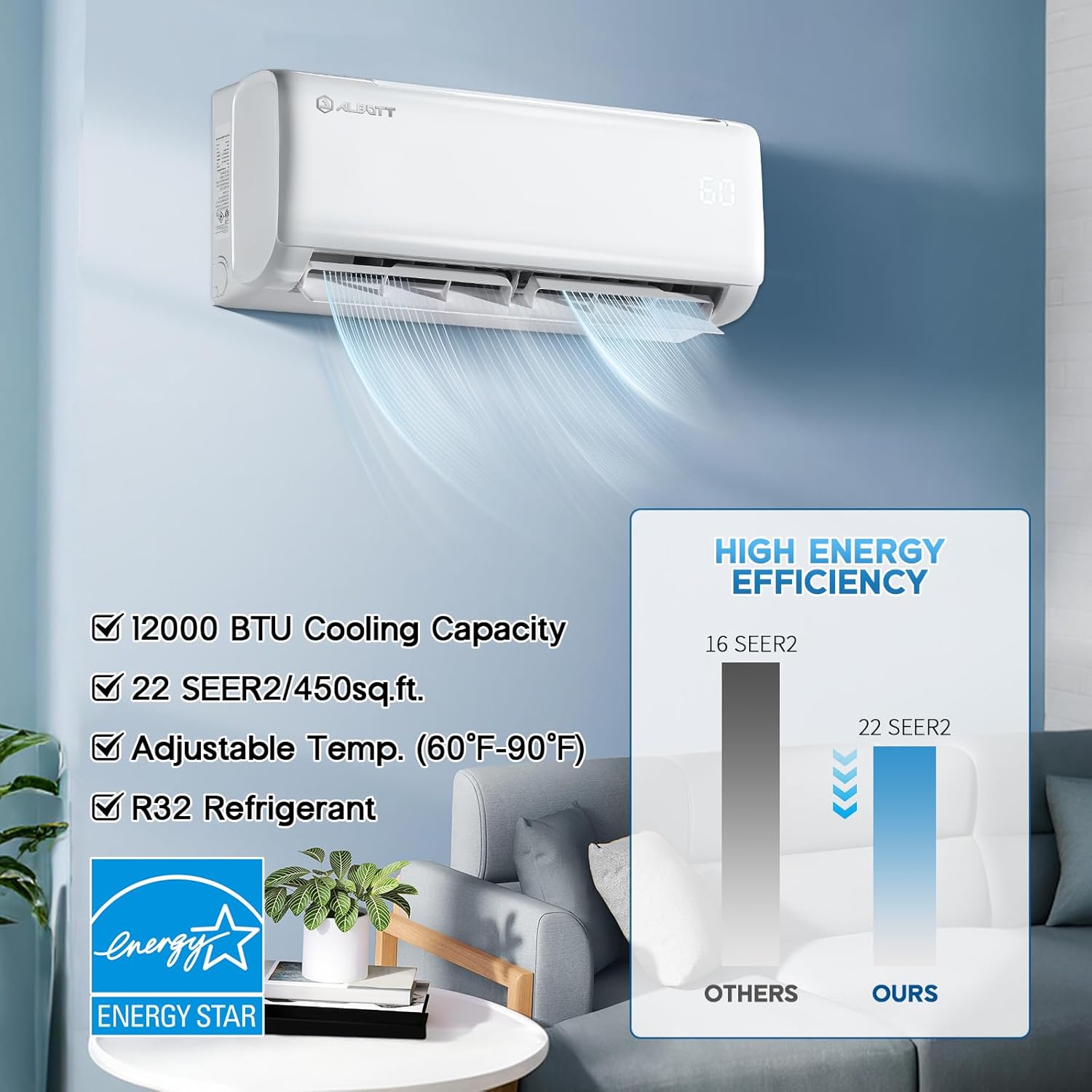 Albott Mini Split Air Conditioner Heat Pump, 12000 BTU 22 SEER2 115V, Energy Star, Remote Control for Rooms up to 450 Sq.Ft, Wall Ac Unit with 14.8ft Installation Kit, White