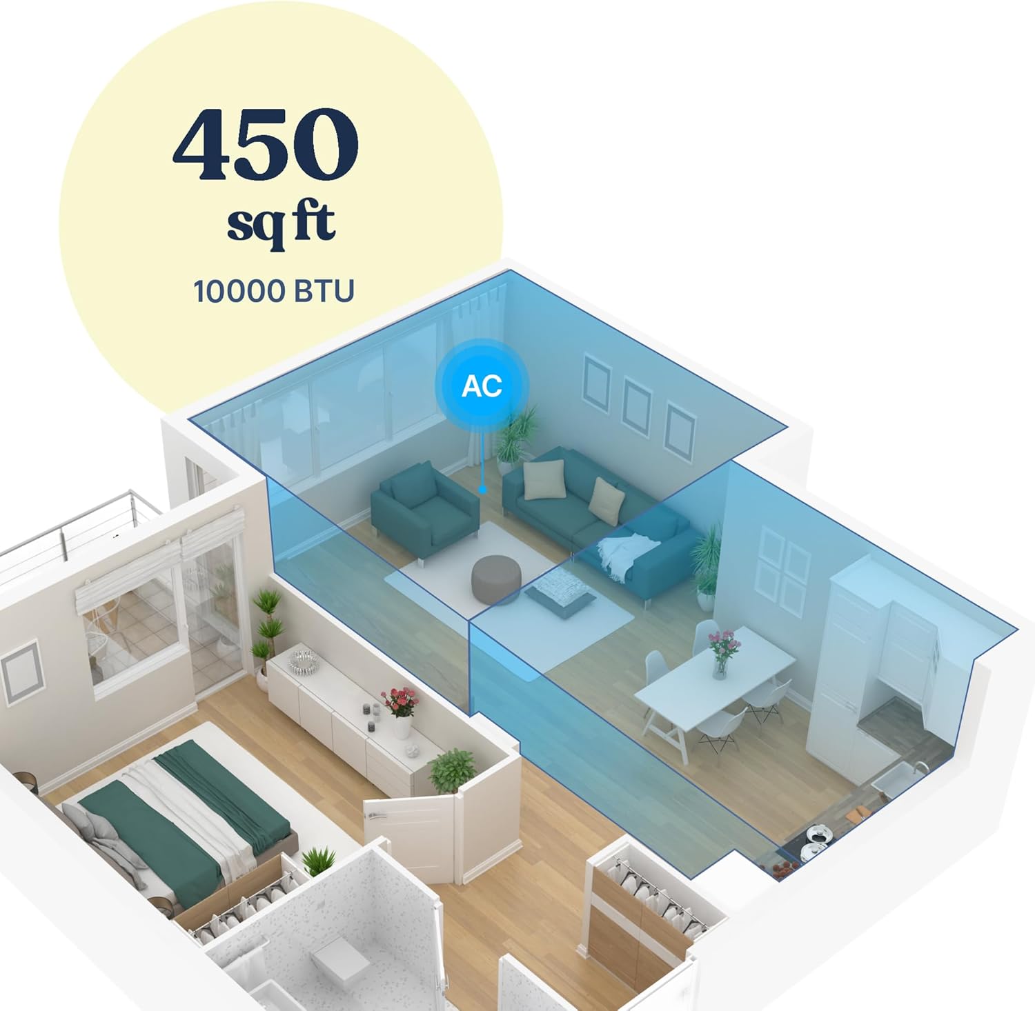 Lifemaster 3-in-1 Portable Air Conditioner, 10,000 BTU Rolling AC Unit with Cooling, Fan and Dehumidifier for Rooms up to 450 Sq. Ft., Remote Control, Digital Touch Panel, Window Kit Included, White