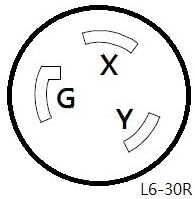 Parkworld 62626 Splitter Marine Shore Power Y Adapter, Generator SS2-50P Male 50A Plug to (2) L6-30R Female Dual 30A 250V Receptacle