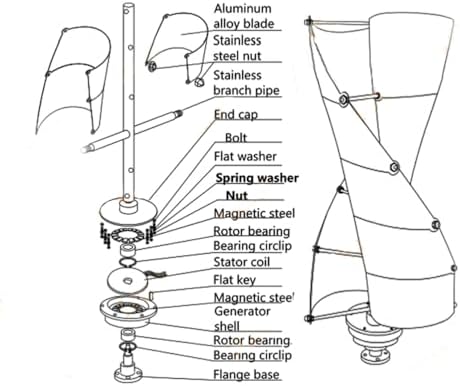 48V 12000W Vertical Wind Turbine Generator Kit with MPPT Controller, 12V/24V Compatible, Noiseless, High Efficiency, Eco-Friendly Renewable Energy Solution