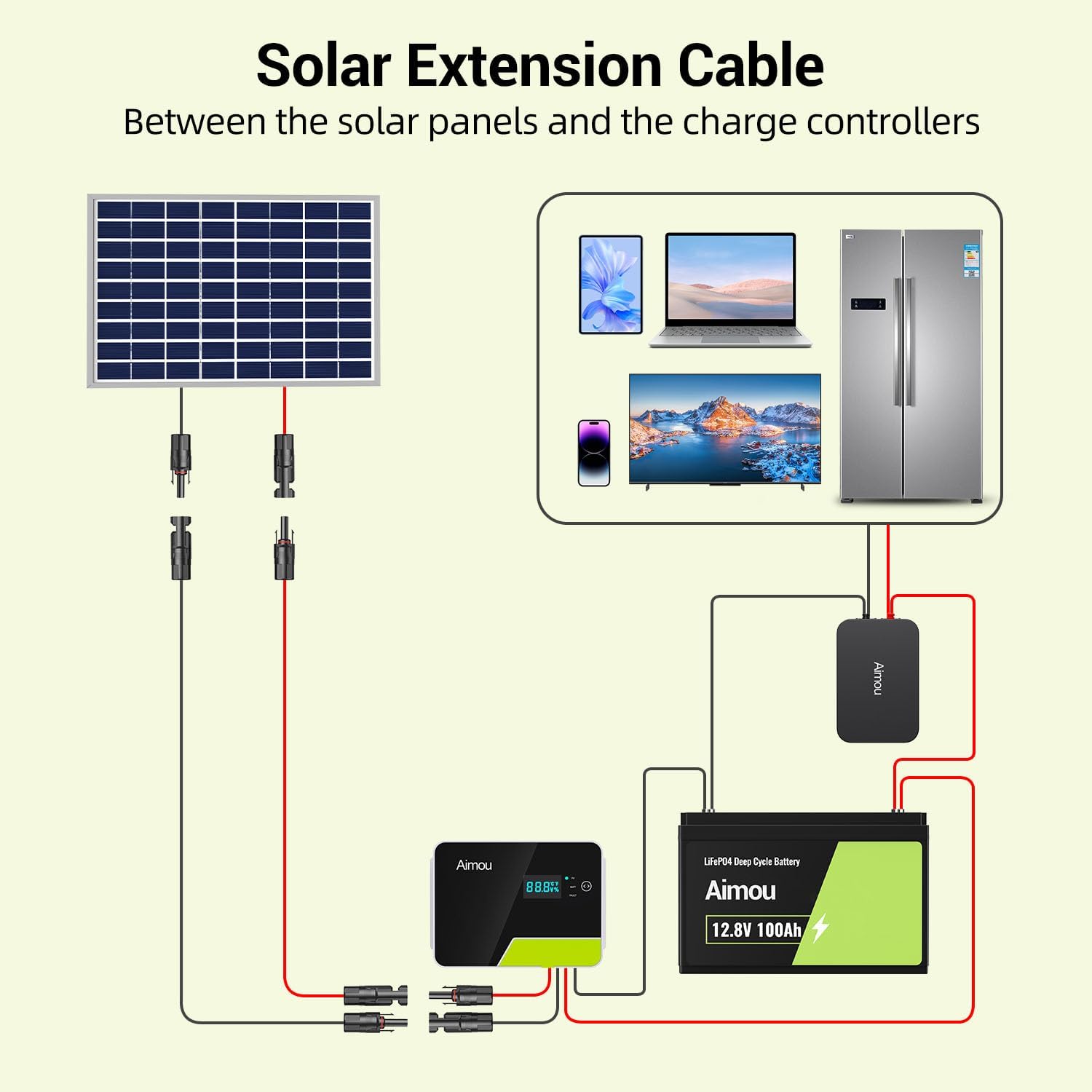 10AWG Solar Panel Wire, 2x100FT 6mm² Solar Extension Cable Red & Black 84 Strands Tinned Copper PV Wire XLPE Insulated Fire & UV Resistant for Outdoor Off-Grid Photovoltaic System RVs Cars Boats