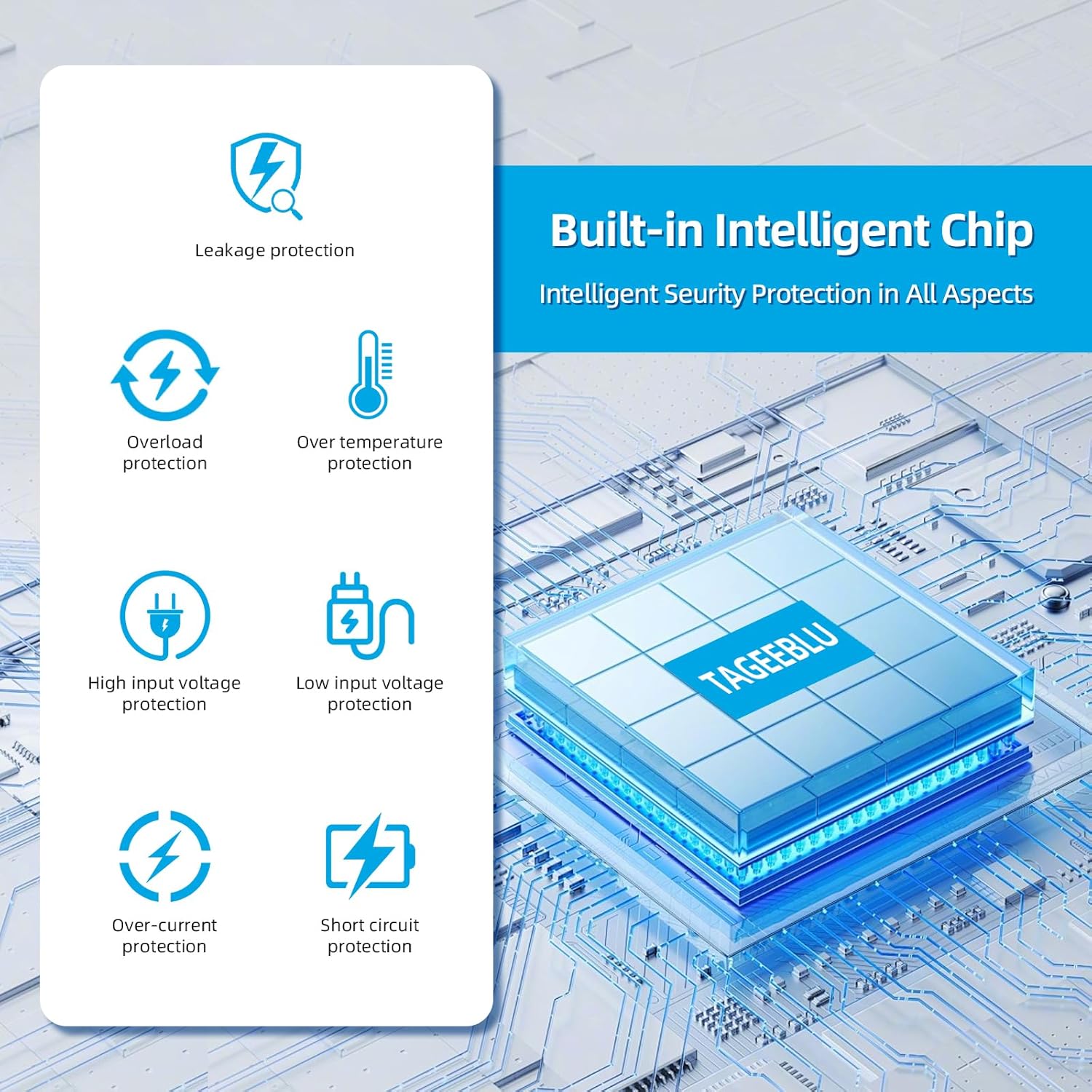 1500W 24V Pure Sine Wave Inverter, 24V DC to 110V/120V AC Power Inverter for RV、Off Grid、Truck、Power Outage with 2 AC outlets and LCD Display