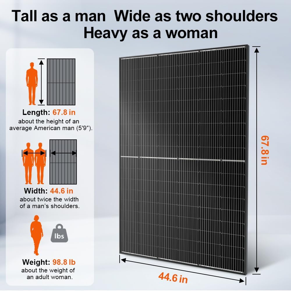 DOKIO 400W Monocrystalline Solar Panel with 31V Voltage, Designed for Charging 12/24V Devices - 3 m Cable, Ideal for Yard/Garden, Shed/Patio/Greenhouse Power, Off-Grid Battery Charging