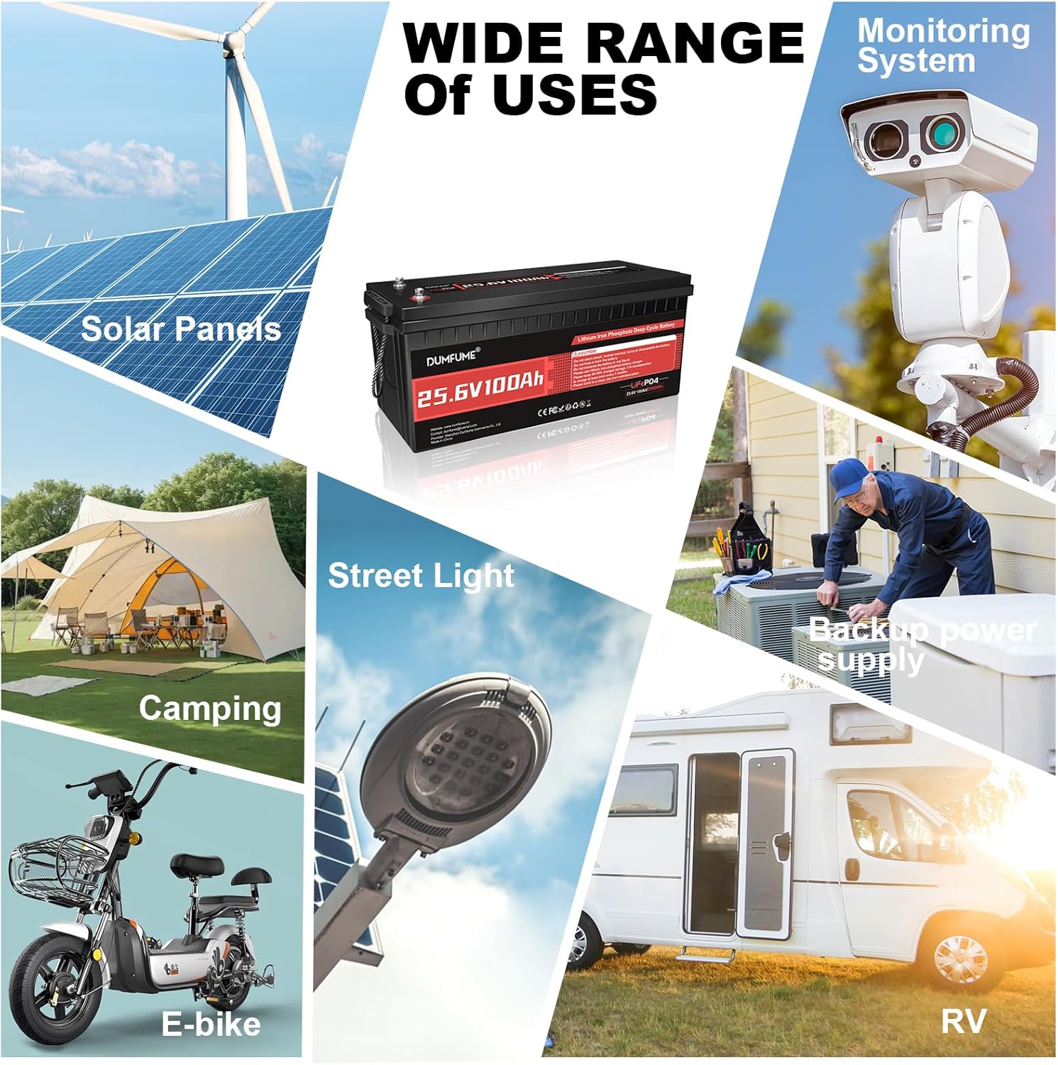 2-Pack 24V 100Ah LiFePO4 Lithium Battery Set, 2560Wh Each, 100A BMS, Deep Cycle for Solar Power System, RV Camper, and Off-Grid Applications