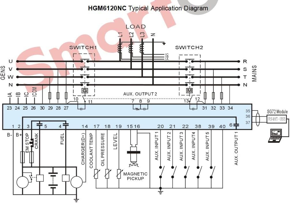 SMARTGEN HGM6120N Automatic Start Generator Controller (AMF)
