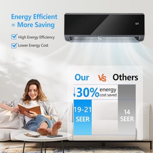 Bonnlo 12000 BTU Mini Split Air Conditioner & Heater, 21 SEER2 115V Inverter Ductless Wall AC Unit for Rooms up to 550 Sq. Ft with Pre-Charged Condenser, Heat Pump & Installation Kit (Black)