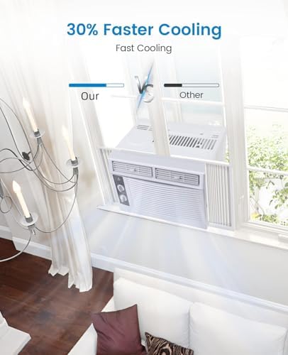5,000 BTU Window Air Conditioner Unit - Cool up to 150 Sq. Ft. with Manual Adjustable Fan and Cooling Settings, Perfect for Small Bedroom, Living Room, Home Office, Easy Install Kit Included, White