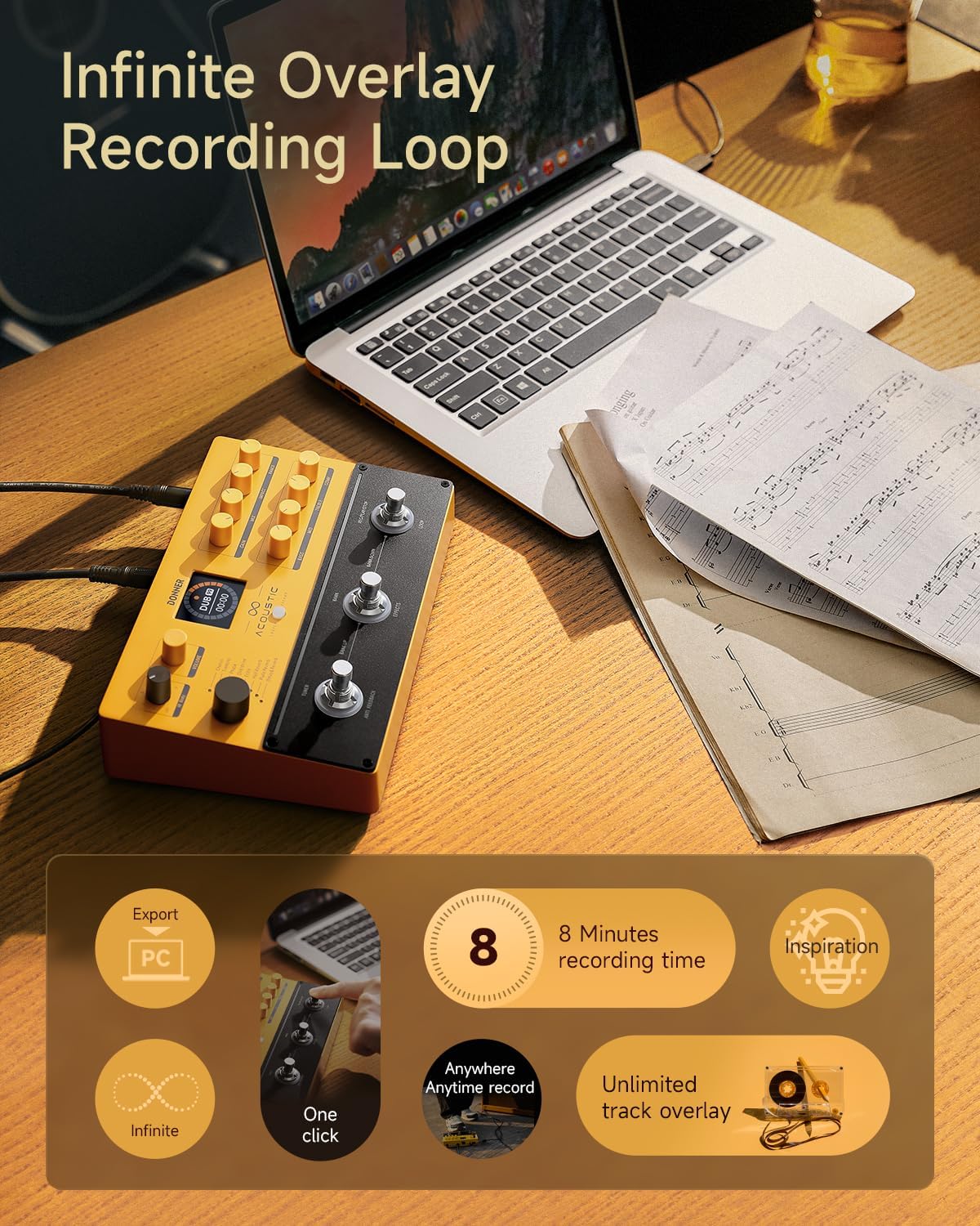 Donner Acoustic Guitar Multi-Effects Pedal APL, 8 Classic Effects Delay Overdrive Chorus, 6 IR Modes, 8 Min Looper, Variety of Interfaces, Auto-Notch Anti-howling, Includes Power Adapter and USB Cable