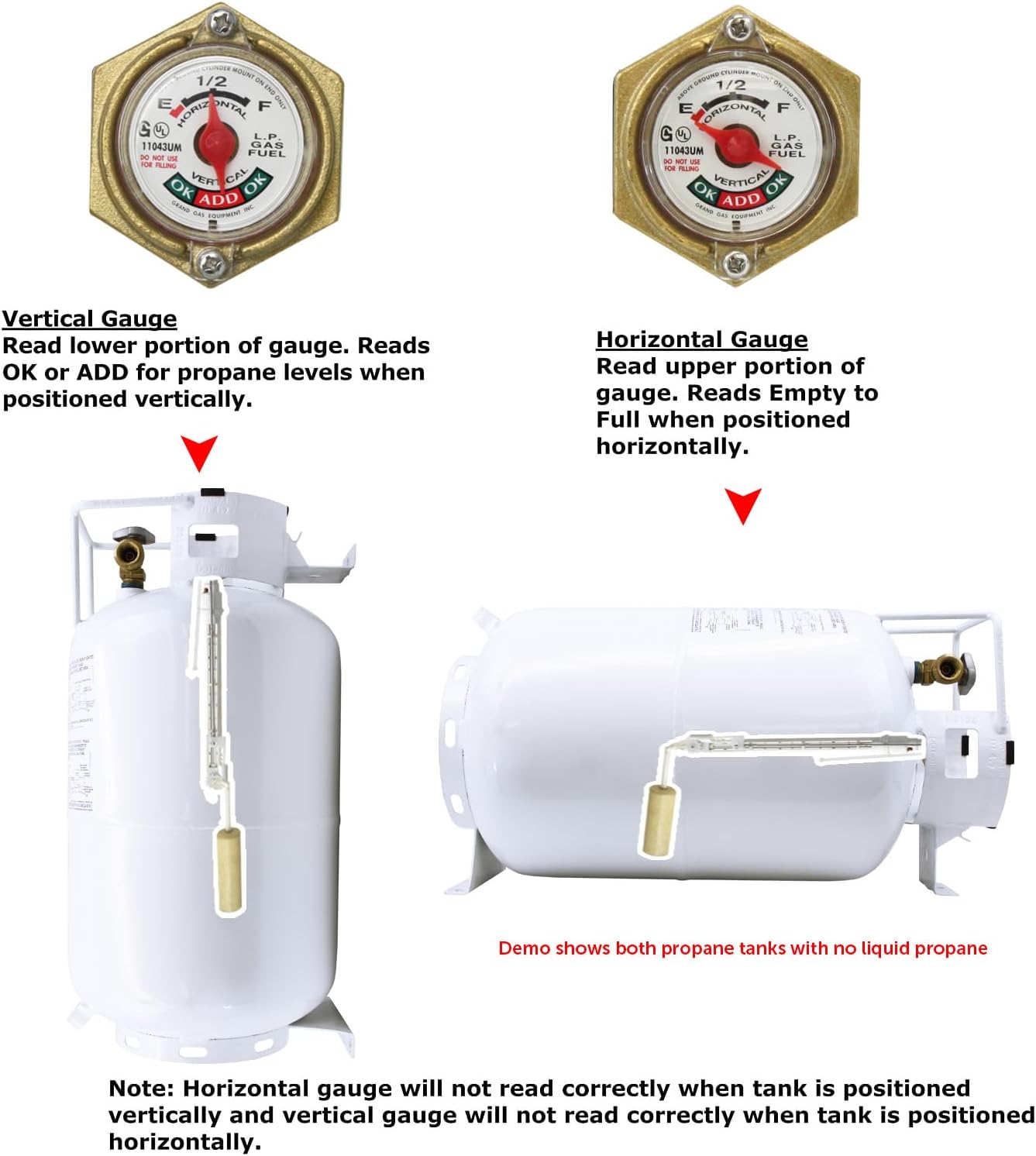 Flame King YSN301HZL 30lb Steel Horizontal Propane Tank Cylinder for Fire Pit Tables, Patio Heaters, Barbeques, RVs, and Truck Campers, 30-Pound, White