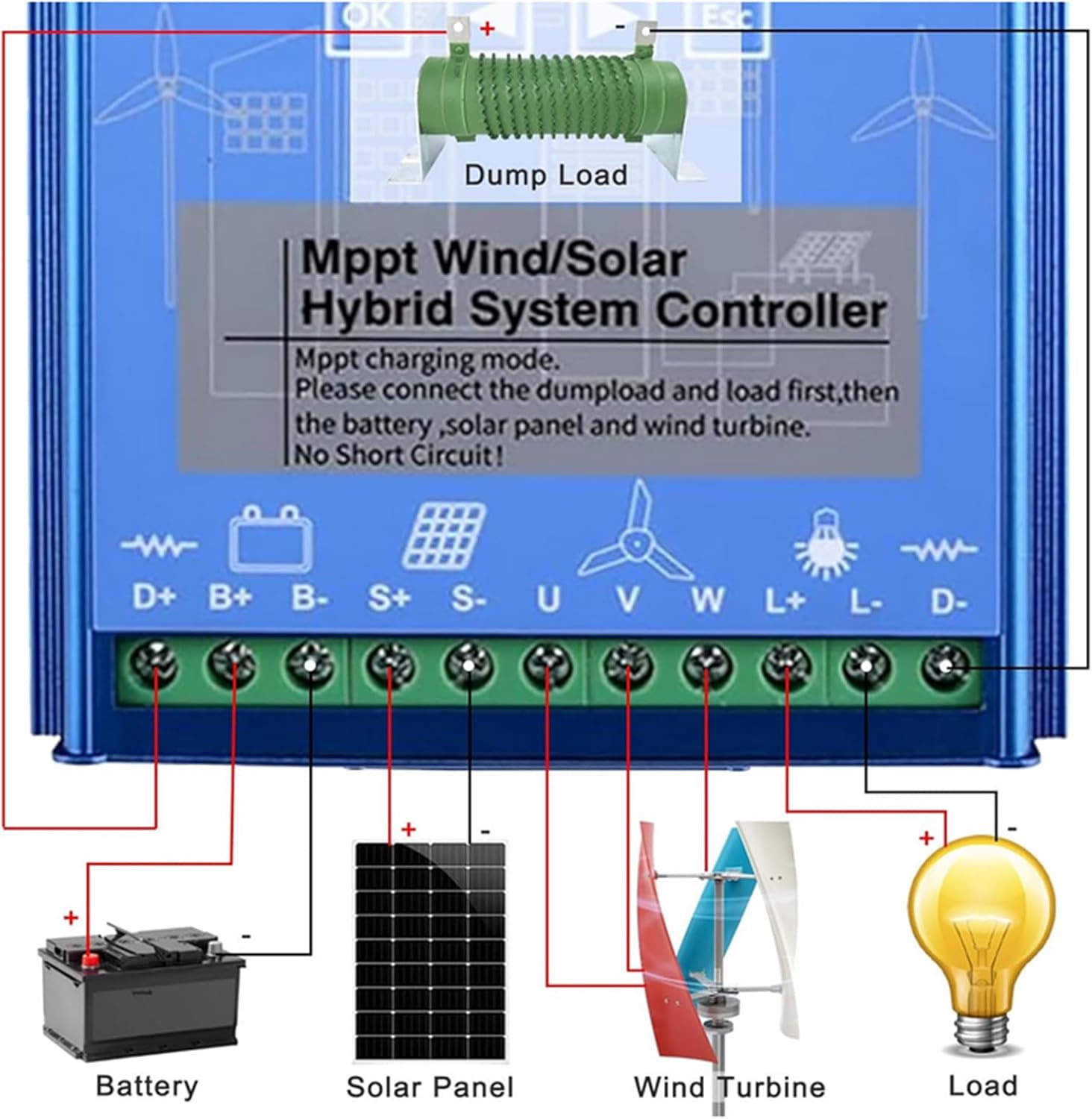 12V/24V/48V Wind and Solar Complementary Regulator, Wind Solar Hybrid Charge Controller3000W-6000W Apply to Wind Turbine Generator Charger Battery (Blue),48V
