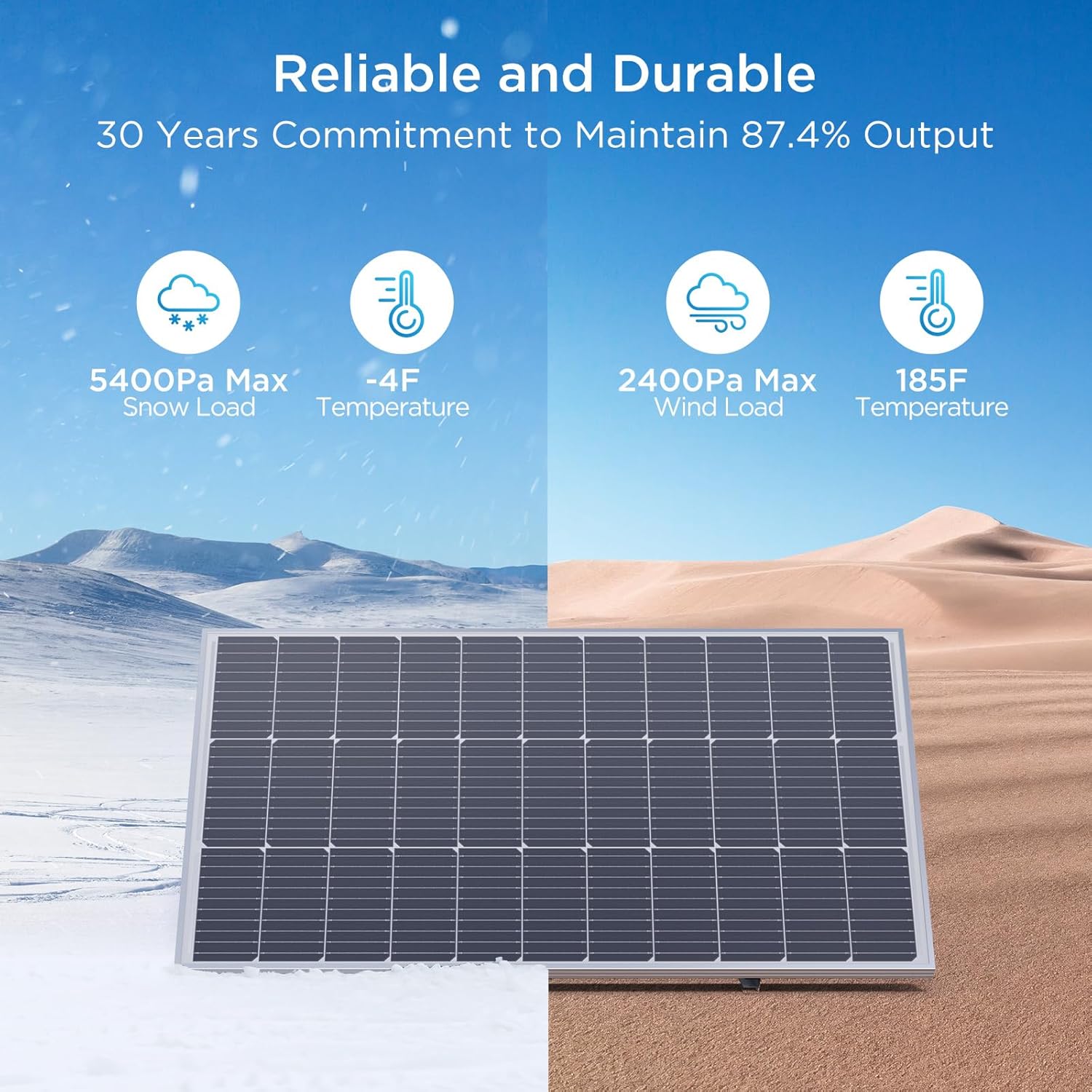 400W Solar Panel, 4 Pcs 100 Watt Solar Panel with High-Output Design,High Efficiency Monocrystalline PV Module for for 12V/24V/48V System,RV,Home,Rooftop,Farm,Off-Grid Cabin,Emergency Backup