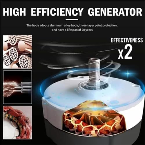 Upgraded 12000W 3 Phase Gearless Permanent Magnet Generator for Wind Water Turbines, Low RPM AC Generator with Rectifier - High Efficiency Windmill Power Solution