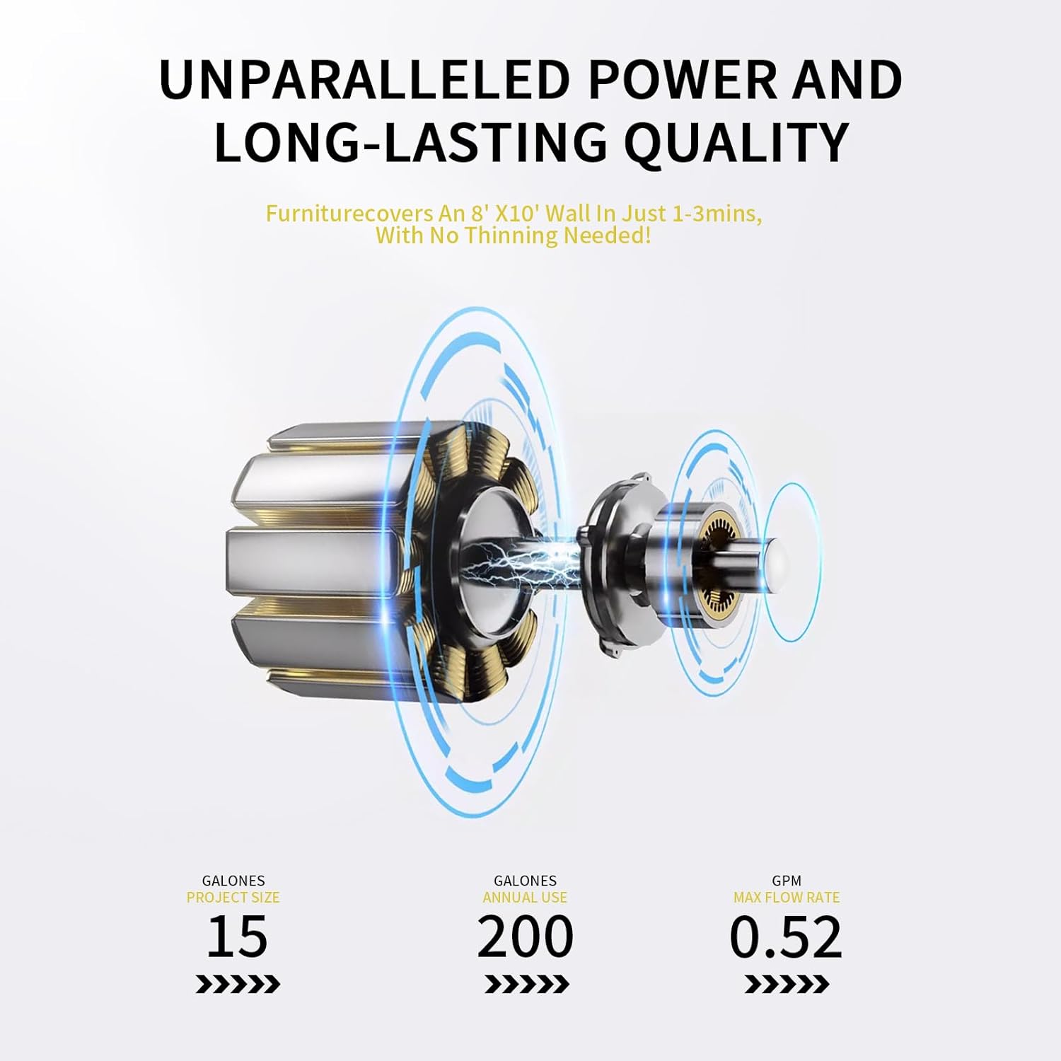 Airless Paint Sprayer,3300PSI High Efficiency Paint Sprayer Gun,Thinning-Free,with Extension Pole Other Accessories,for Home Interior & House Exterior DIY Painting Projects.