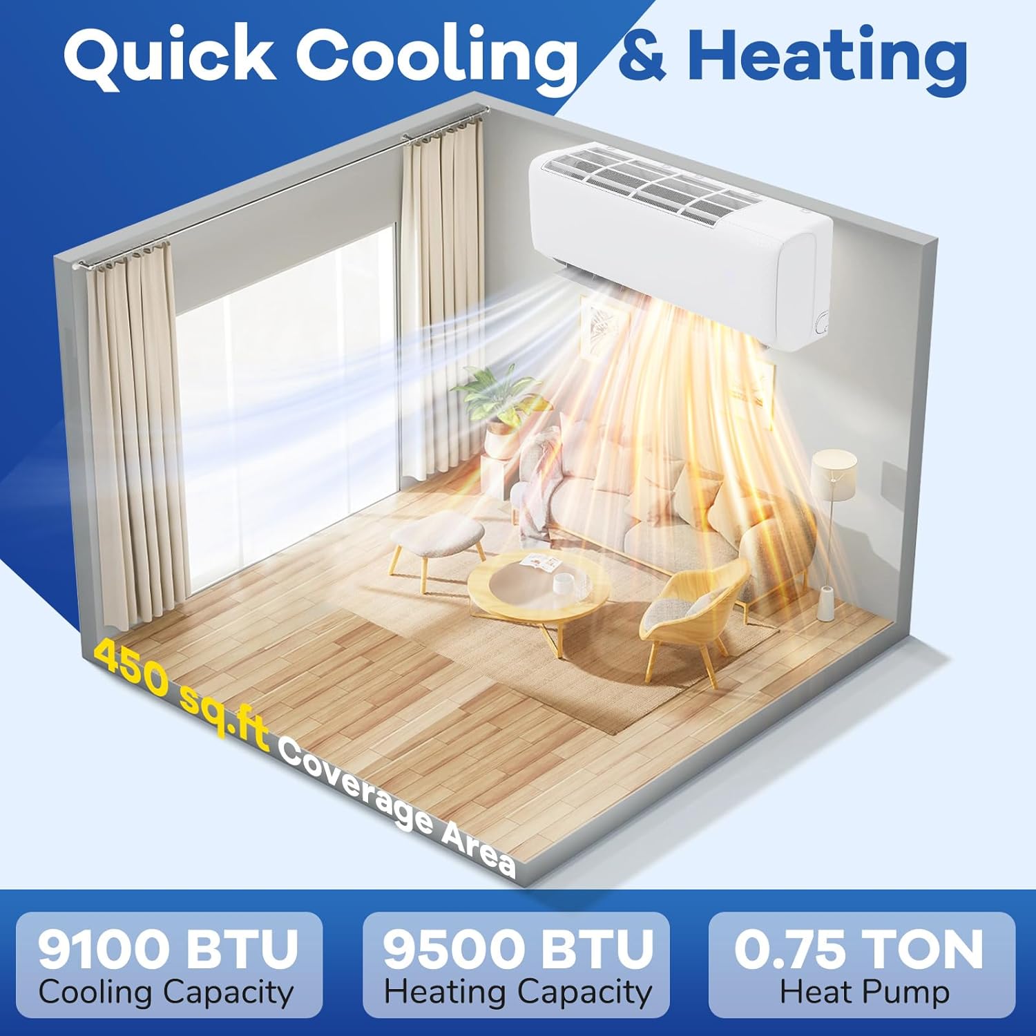 ARLIME 9100 BTU Mini Split Air Conditioner & Heater, WiFi Enabled 20.5 SEER2 115V Ductless Inverter AC Unit w/Complete Installation Kit, Compatible with Alexa, Cools Up to 450 Sq.Ft (White,9100BTU)