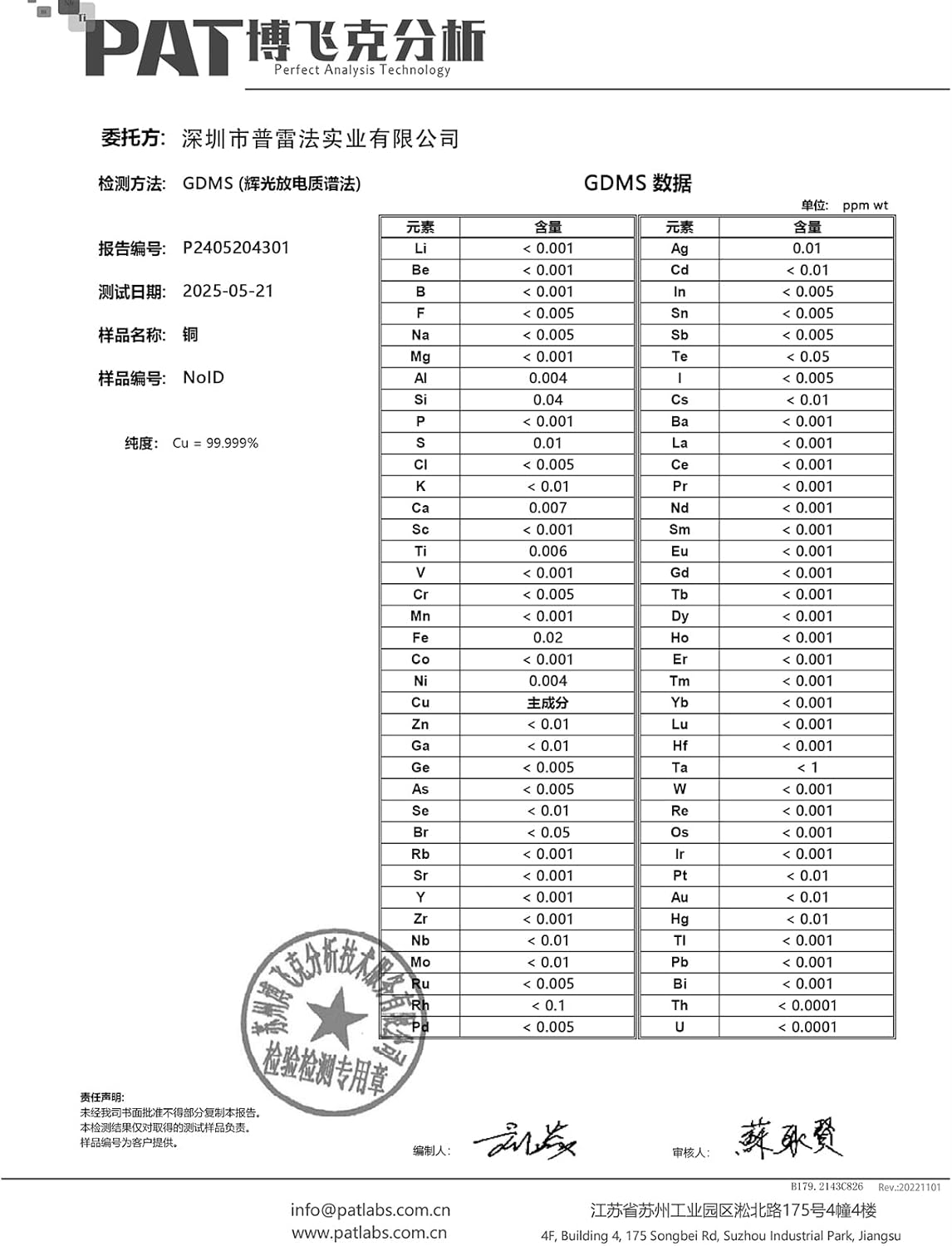 Preffair X461 5N OCC Copper Balanced Cables with 3 Pins XLR Female to Male Connectors 15AWG/4 x 1.5mm2, 1 Pair for Audiophile Turntable, AMP, DAC (X461XR1819G, 1M/3.3FT)
