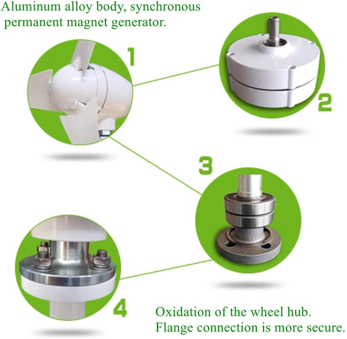 9000W 12V/24V/48V 5 Blade Wind Turbines Generator Efficient Wind Turbines Horizontal Home Power Windmill Energy Turbines Charge,24v