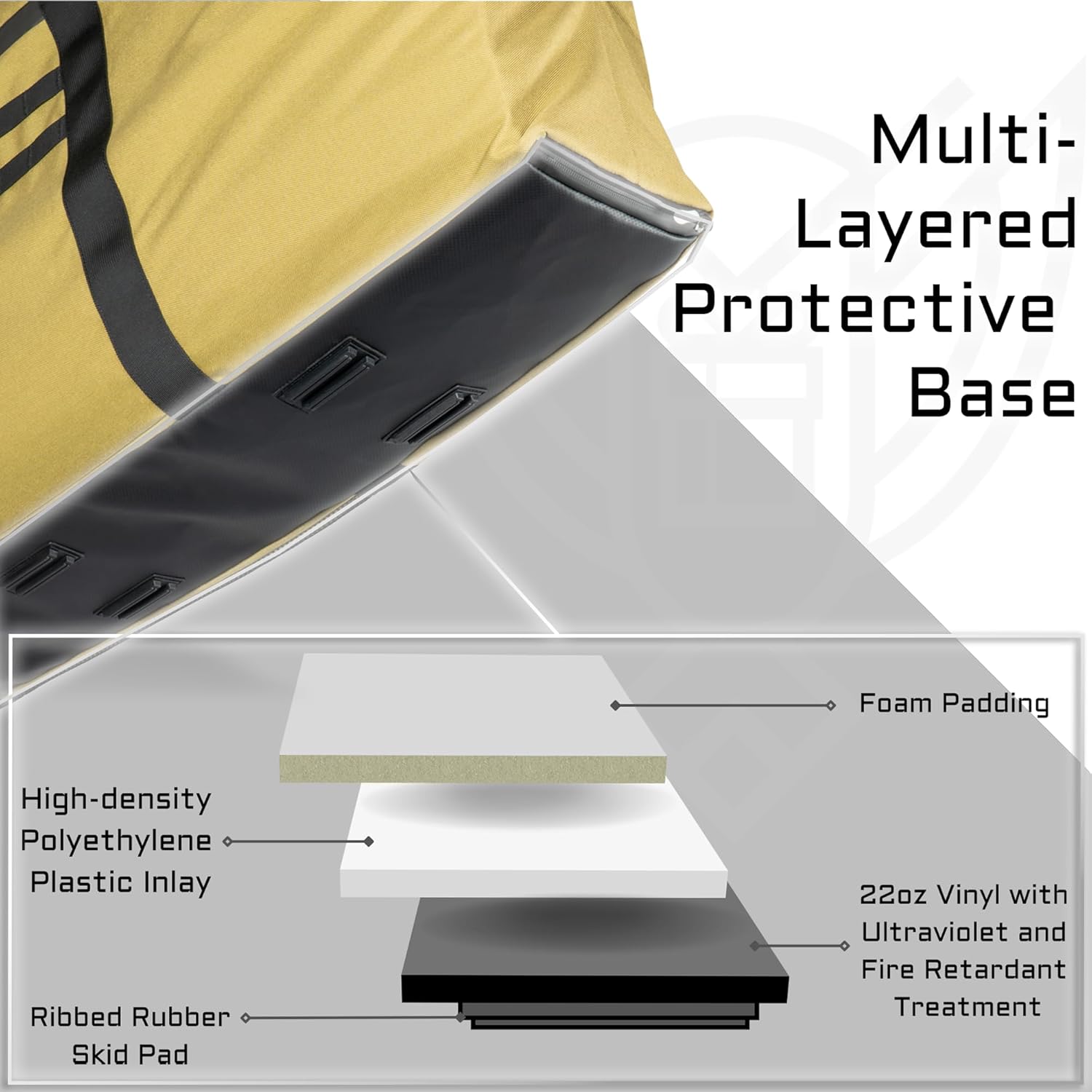 Xtreme Sight Line ~ G CUBƎ 450 + G SØLAR 180 Faraday Bag for Large Generators and Solar Panels ~ Protects Against EMP/CME/EMF/RF ~ Diamond Form Farday Lined Interior ~ Black