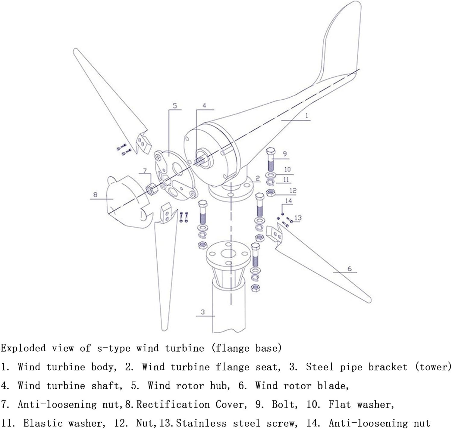 2000W 5 Blade Windmill Horizontal Axis Wind Turbine， with MPPT Charge Controller Wind Turbine Kit Power Generation Home Windmill Three-Phase AC Permanent Magnet Generator (24.0, Volts)