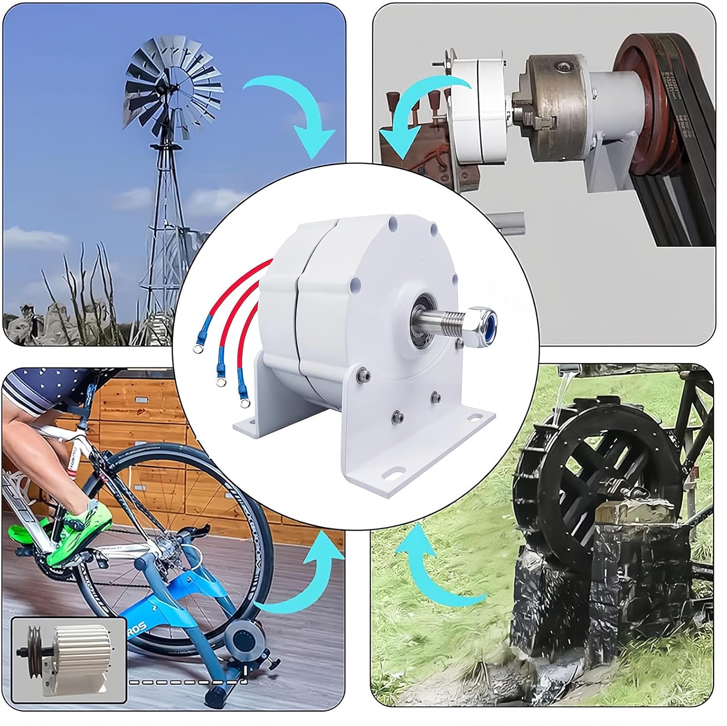 12000W Low RPM 600R/Min 12V/24V/48V Small Permanent Magnet Generator - DIY Horizontal Wind Turbine AC Alternator, Three Phase Electric Motor for Renewable Energy Solutions