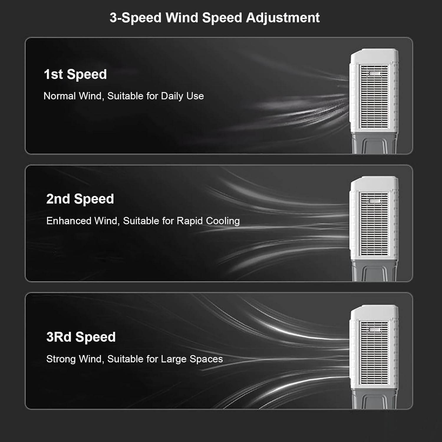 Swamp Cooler Air Conditioner, 3-In-1 Portable Evaporative Air Cooler with 13Gal Water Tank, 3 Speeds, 120°Oscillation, 6 Ice Packs, Windowless Ac for Home and Commercial, 42in