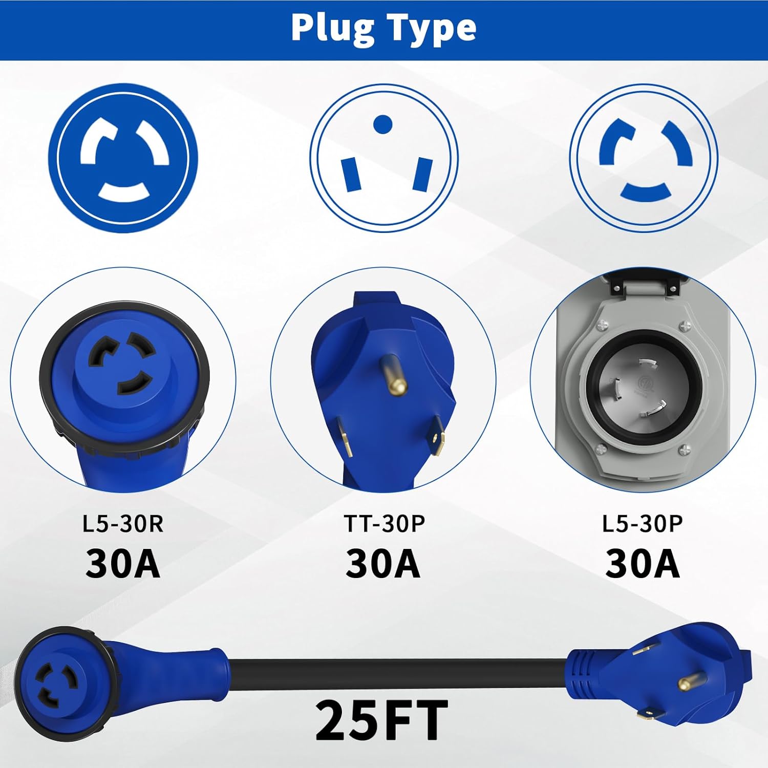 30 Amp Generator Cord and Power Inlet Box, 25FT Generator Extension Cord 30 Amp,125V Generator Power Cord NEMA TT-30P to NEMA L5-30R 135 Degree Twist Lock Connector ETL Listed