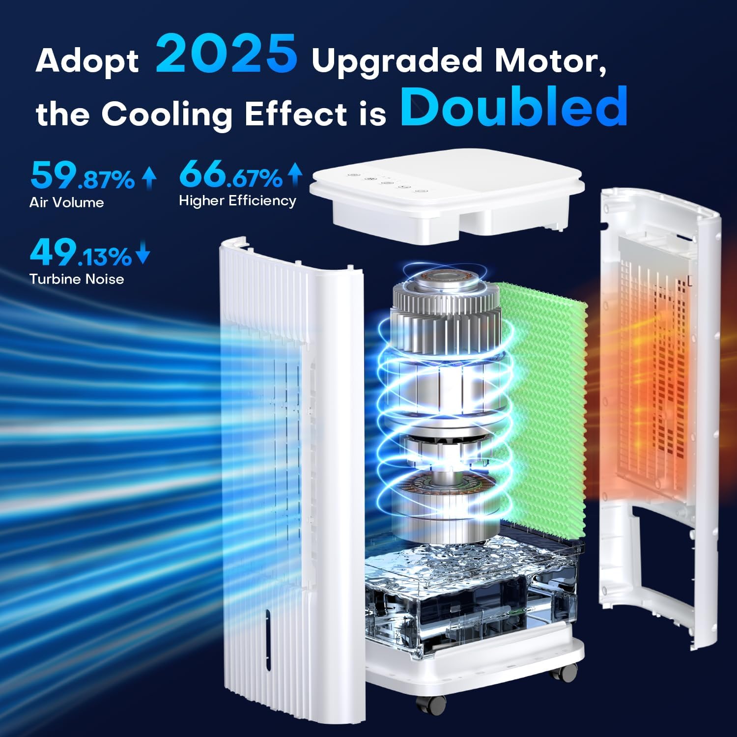 3-IN-1 Windowless Air Conditioner w/Double Tanks, Smart Timer, 3 Ice Packs, 60W Evaporative Air Cooler, 70° Oscillation, 3-Speed 25-INCH Swamp Cooler Air Conditioner Portable for Room