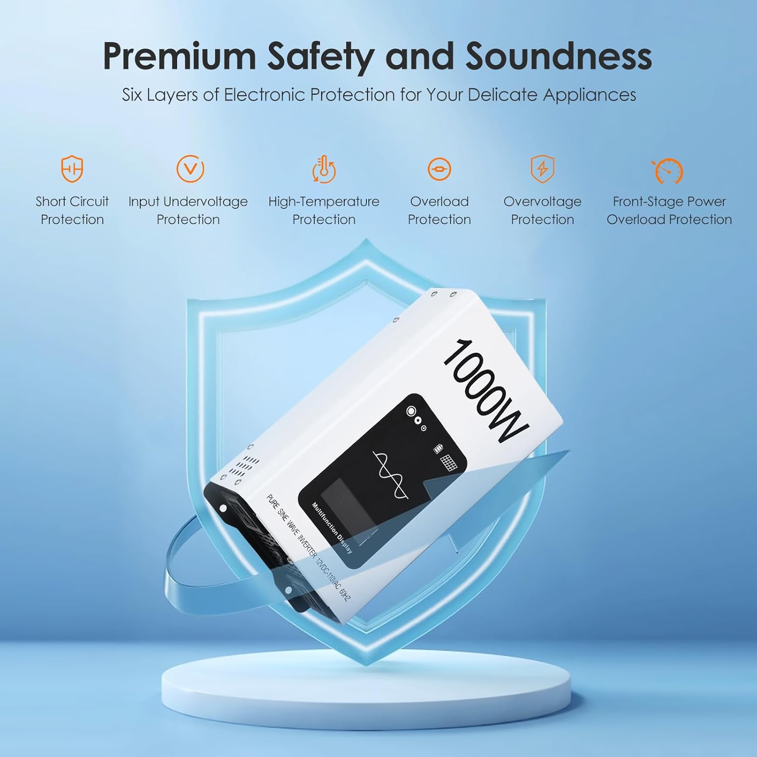 1000W Pure Sine Wave Inverter 12V DC to 120V AC Converter for Home, RV, Truck, Camping, Trailer, Support Li, AGM, SLD, Gel, FLD Batteries