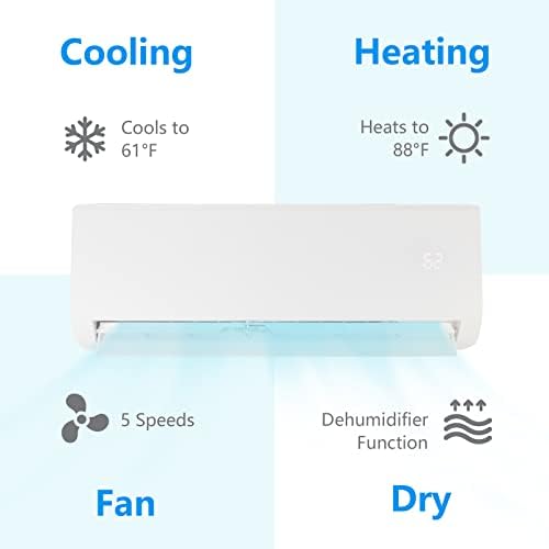 Bonnlo 24000 BTU Mini Split Air Conditioner & Heater, 21 SEER2 230V Inverter Ductless Wall AC Unit for Rooms up to 1500 Sq. Ft with Pre-Charged Condenser, Heat Pump & Installation Kit (White)