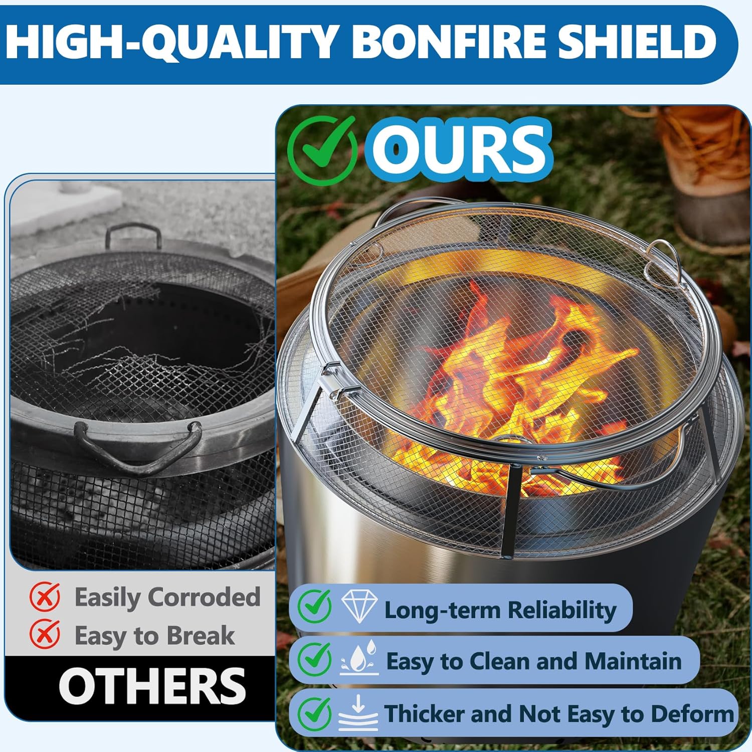 SafBbcue Fire Pit Spark Screen for Solo Stove Yukon Shield Accessories, Stainless Steel Fire Pit Protector Mesh Screen for Solo Stove Yukon Screen Cover, Round Spark Screen with Removal Tools
