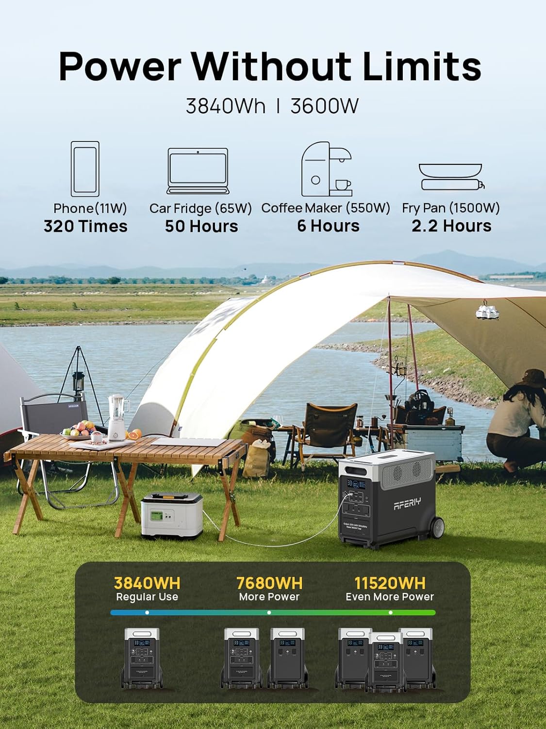 AFERIY 11520Wh Portable Power Station,P310 with 2 Extra Battery,120V 3600W Expandable Capacity LiFePO4 Battery Backup,Solar Generator for Home Use,Outdoor Camping,Power Outage,Camping,RV,Emergencies