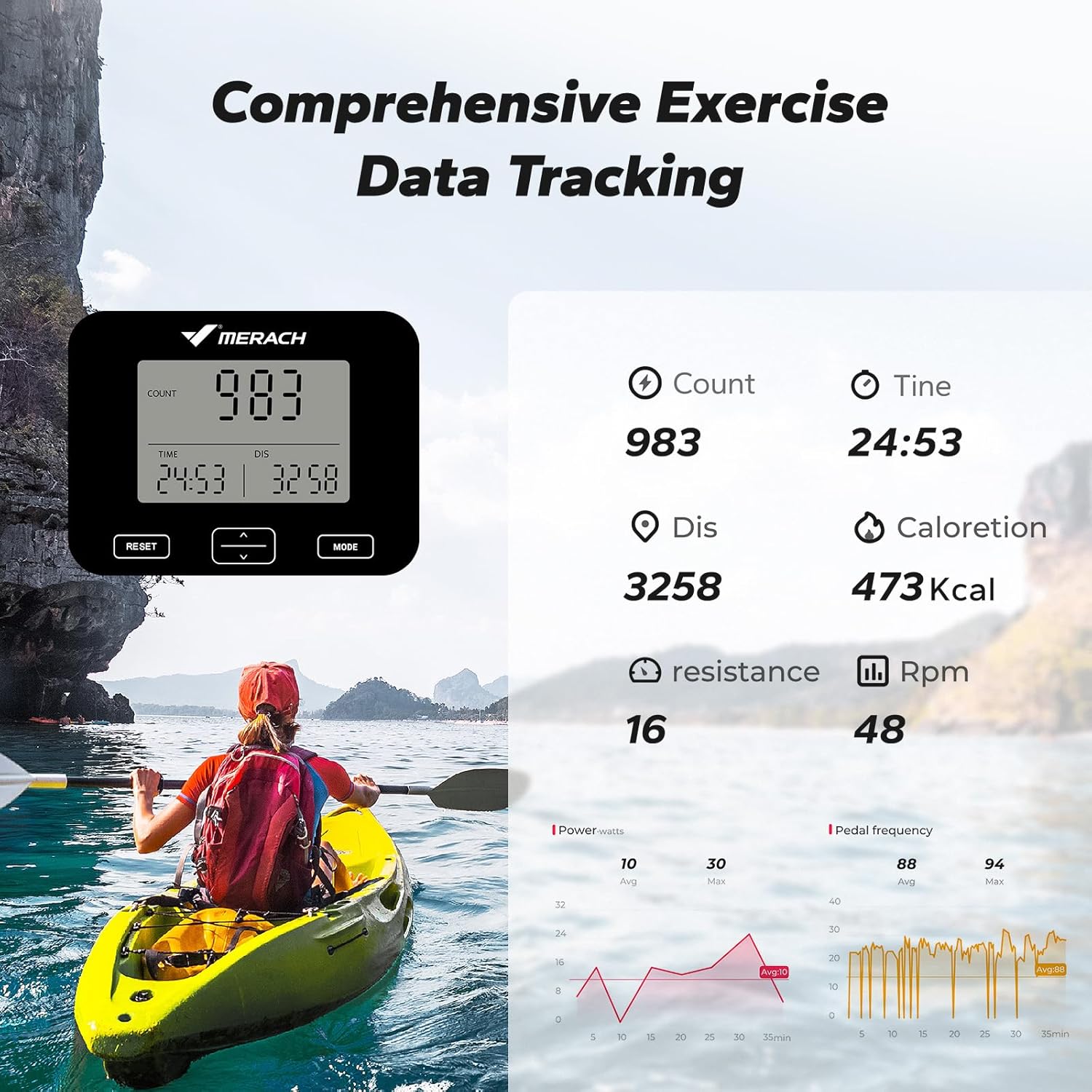 MERACH Rowing Machines for Home, Powerful Electromagnetic Row Machine with 51.2