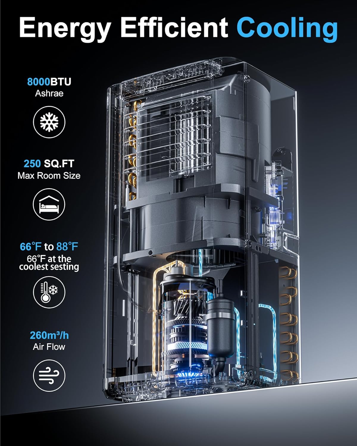 8000 Btu Portable Air Conditioners, 3 in 1 Portable AC with Cool, Dry, Fan Modes, Quiet Air Conditioners with 24H Timer & Sleep Modes, with Remote, for Bedroom, Apartments up to 350 Sq.Ft