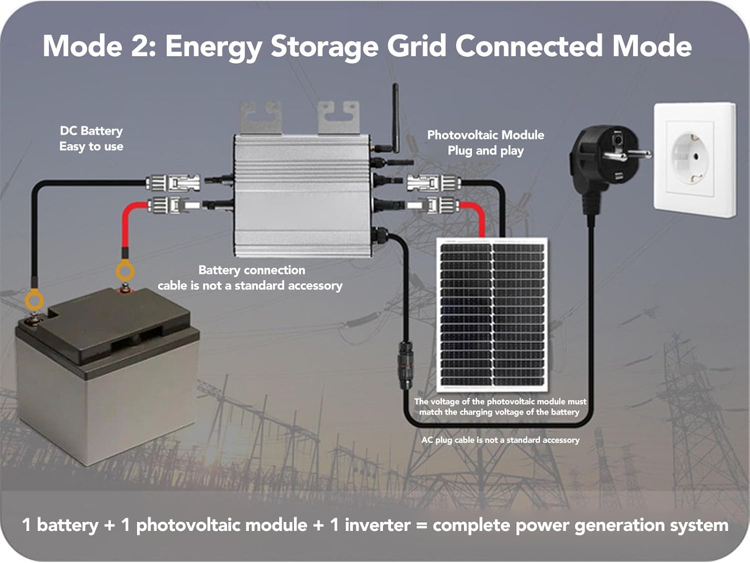 Micro Inverter, IP65 Water Proof Aluminum Alloy Rapid Shutdown Solar Grid Micro Inverter for Balcony Power Station