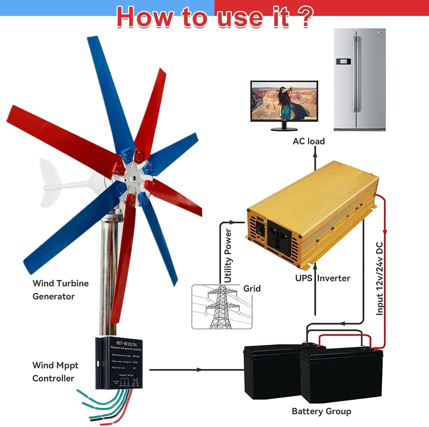 Windmill Generator & Wind Turbine Kit, 200/300/400W 12/24/48V, Auto-Adjust Windward, MPPT Technology, 8 Fiber Blades for Home, Workshop, Street Lighting, Off-Grid 400W