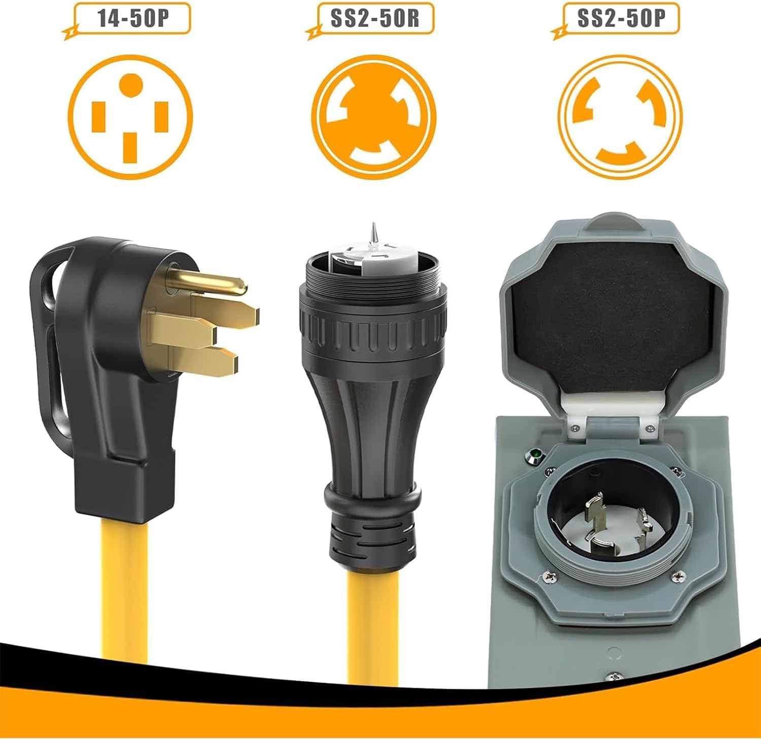 E-SDS 50 Amp Generator Cord 25FT and Pre-Drilled Power Inlet Box Waterproof Combo Kit，NEMA 14-50P to SS2-50R Generator Extension Cord with SS2-50P Generator Outlet, ETL Listed,125/250 Volt, 12500W