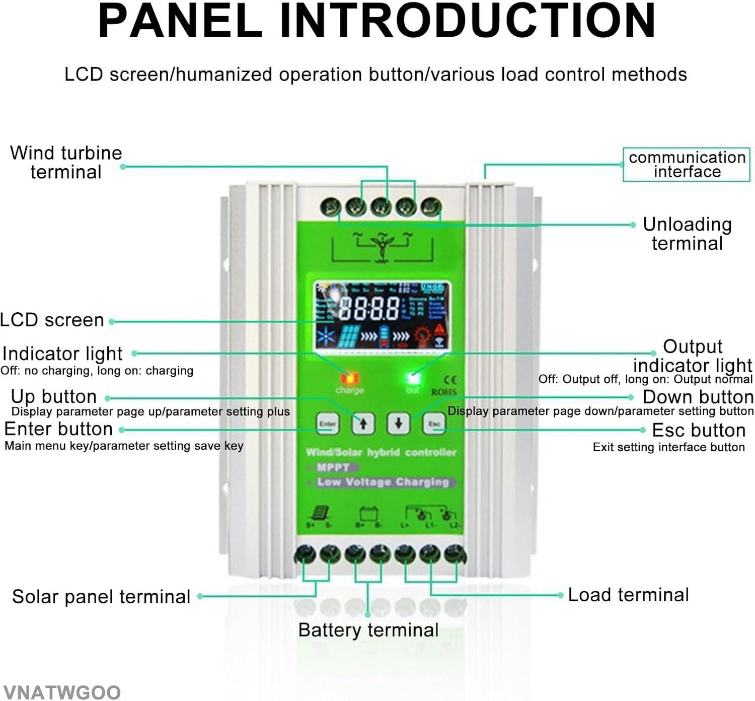 15000W High-Efficiency MPPT Boost Wind/Solar Hybrid Controller - Color LCD Display & Dump Load for 12V/24V/48V Off-Grid Systems