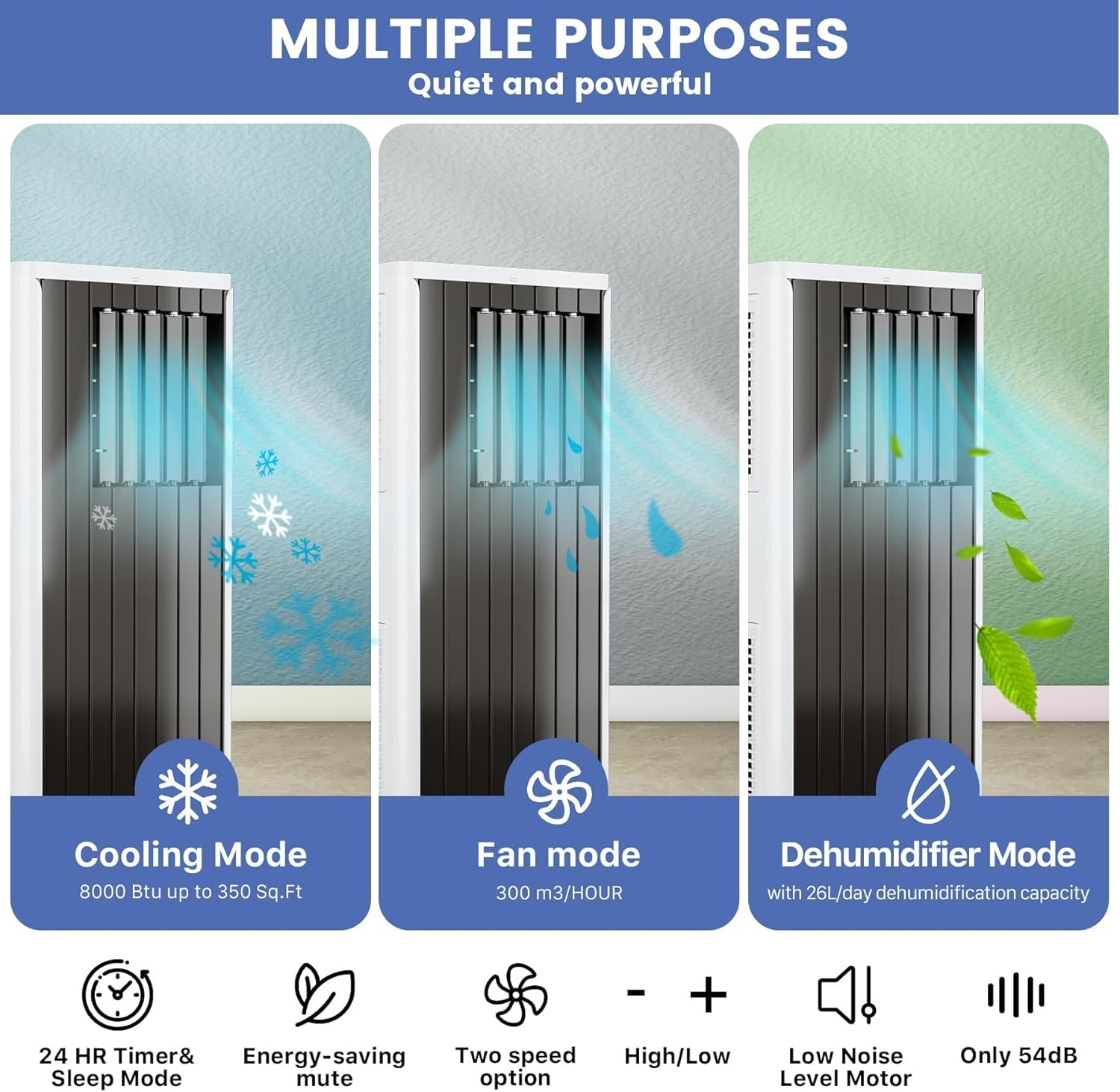 8,000 BTU Portable Air Conditioner - Quiet Operation, Dehumidifier, 4 Cooling Modes, Remote Control, and 24-Hour Timer for Bedrooms and Apartments