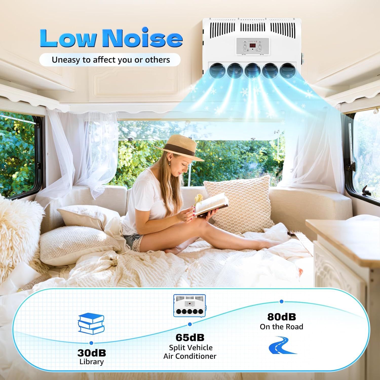 CNCEST 12V Truck Cab Air Conditioner 11000 BTU Split AC Fits Semi Trucks Bus RV Caravan Mini Split RV Truck Air Conditioner Unit Fit Semi Truck Caravan